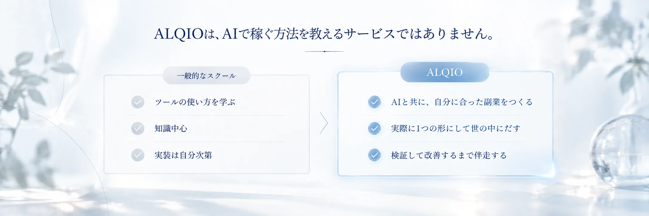 ALQIOは、AIで稼ぐ方法を教えるサービスではありません。一般的なスクールは、ツールの使い方を学ぶ・知識中心・実装は自分次第。ALQIOは、AIと共に自分に合った副業をつくる・実際に1つの形にして世の中にだす・検証して改善するまで伴走する。